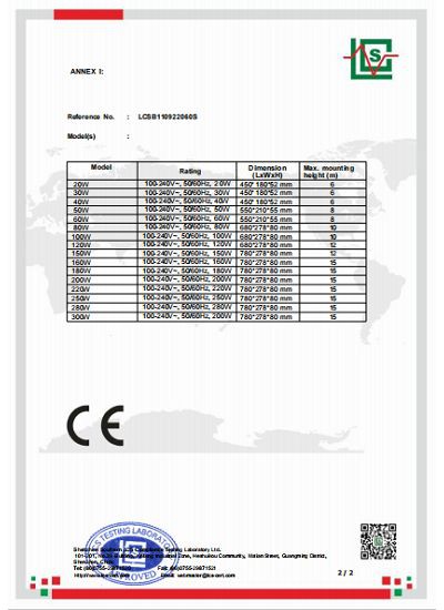 page-400-550
